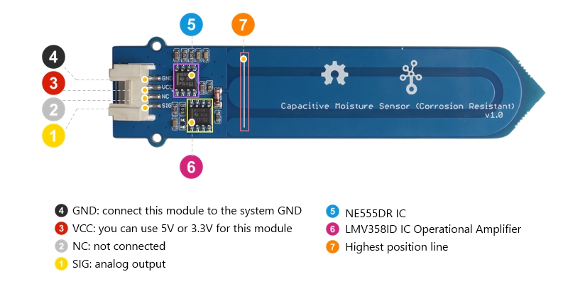 Grove Capacitive Moisture Sensor - Pinout